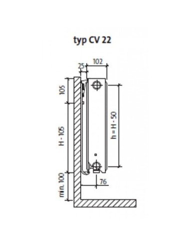 Grzejnik płytowy Purmo Ventil Compact CV 21s 900x3000 F072109030010300