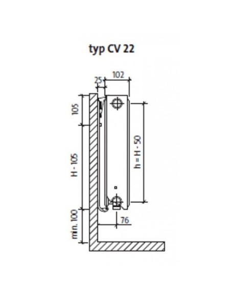 Grzejnik płytowy Purmo Ventil Compact CV 21s 900x3000 F072109030010300
