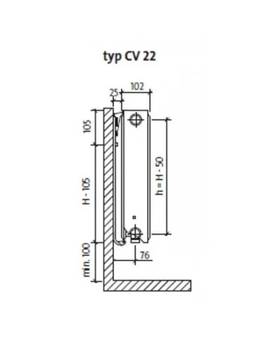 Grzejnik płytowy Purmo Ventil Compact CV 21s 900x3000 F072109030010300