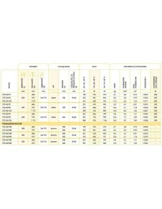 Grzejnik łazienkowy Instal Projekt Standard 3D 300x686 STD-30/70 2