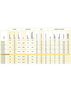 Grzejnik łazienkowy Instal Projekt Standard 3D 300x686 STD-30/70 2
