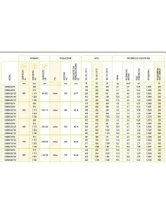 Grzejnik łazienkowy Instal Projekt Omega R 400x686 OMER-40/70 2