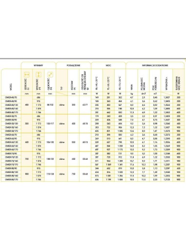 Grzejnik łazienkowy Instal Projekt Omega R 400x686 OMER-40/70 Grzejnik łazienkowy Instal Projekt Omega R 400x686 OMER-40/70