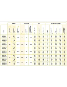 Grzejnik łazienkowy Instal Projekt Omega R 400x686 OMER-40/70 2