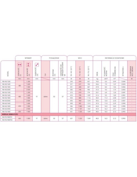 Grzejnik łazienkowy Instal Projekt Inventio 380x1200 INV-40/120E