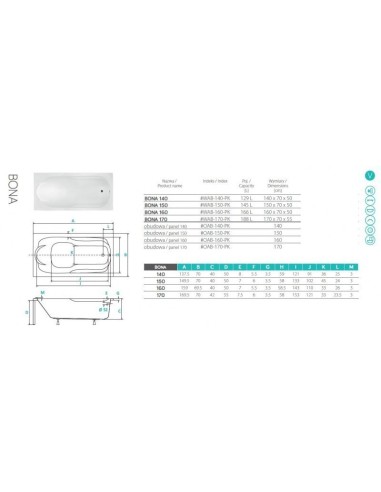 Wanna prostokątna PMD Piramida BONA 140x70cm