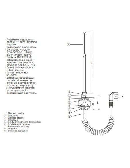 Terma Technologie Grzałka MEG 120 W biała kabel prosty z wtyczką WEMEG01F916W