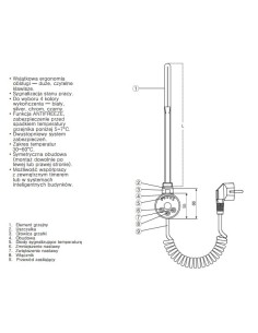 Terma Technologie Grzałka MEG 120 W biała kabel prosty z wtyczką WEMEG01F916W 2