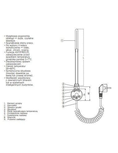 Terma Technologie Grzałka MEG 120 W biała kabel prosty z wtyczką WEMEG01F916W