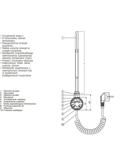 Terma Technologie Grzałka MOA 120 W biała kabel prosty z wtyczką WEMOA01F916W