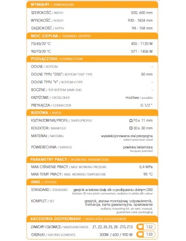 Grzejnik Instal Projekt Nameless 500x900 NAM-50/90 biały