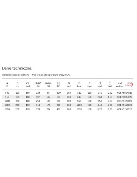 Terma Technologie Easy 1920x200 grzejnik WGEAS192020