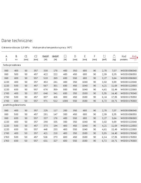 Terma Technologie Grzejnik łazienkowy DEXTER 1760x400 biały WGDEX176040