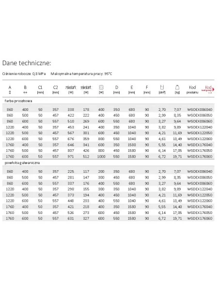 Terma Technologie Grzejnik łazienkowy DEXTER 1760x500 biały WGDEX176050