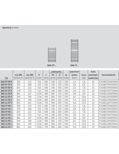 Grzejnik łazienkowy Purmo Santorini A 714x400 SAA0704R