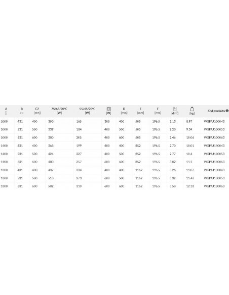 Grzejnik łazienkowy Terma MICHELLE 780x400 biały WGMIC078040