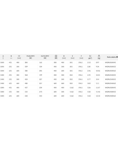 Grzejnik łazienkowy Terma MICHELLE 780x400 biały WGMIC078040