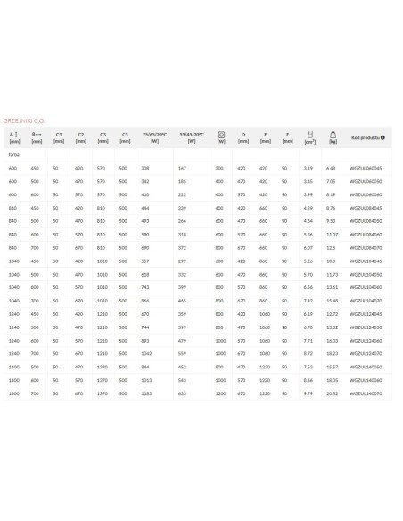 Terma terchnologie POC 2 grzejnik łazienkowy 600x450 WGZUL 060045 