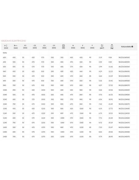 Terma terchnologie POC 2 grzejnik łazienkowy 600x450 WGZUL 060045 