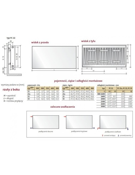 Grzejnik Purmo Plan Compact FC22 300X400  F092203004010300