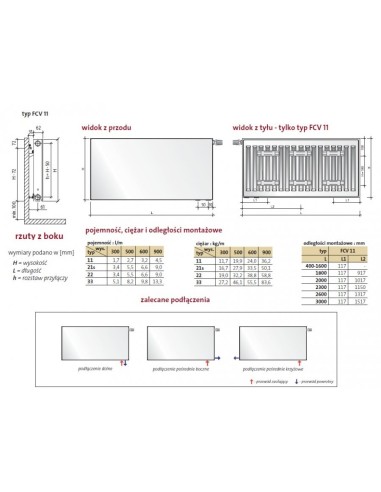Grzejnik Purmo Plan Ventil Compact FCV11 300x400 F0A1103004010300