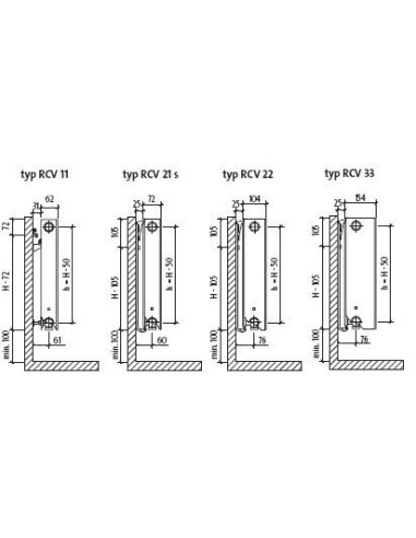Grzejnik płytowy Purmo Ramo Ventil Compact RCV11 300x400 F0G110304011300