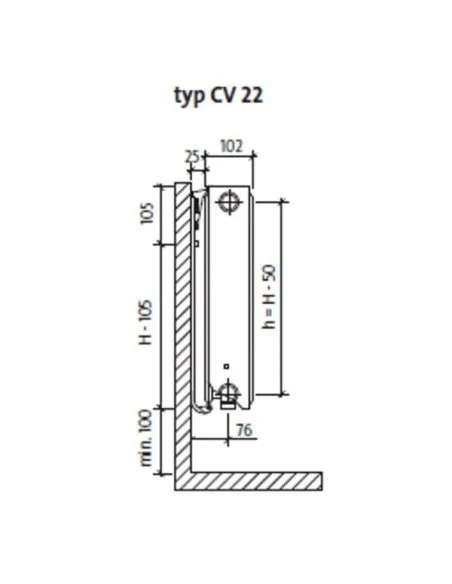 Grzejnik płytowy Purmo Ventil Compact CV 21s 900x3000 F072109030010300