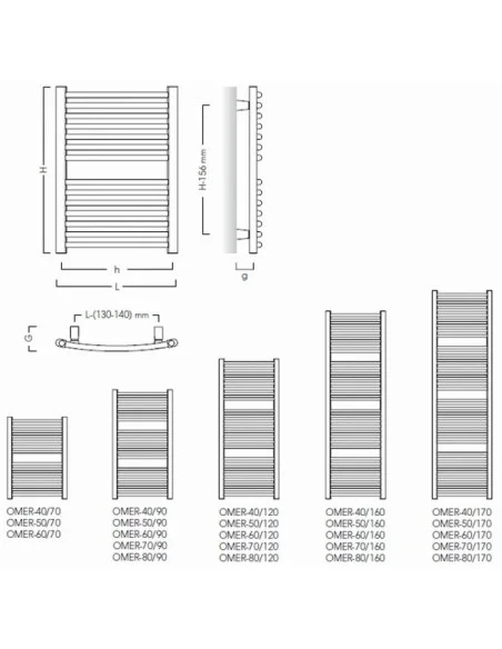 Grzejnik łazienkowy Instal Projekt Omega R 400x686 OMER-40/70