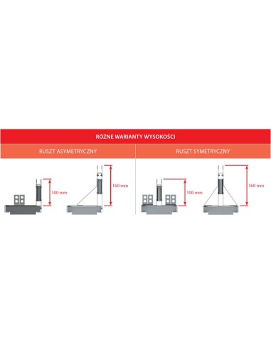 Alcaplast Odwodnienie zewnętrzne szczelinowe asymetryczne 160 mm, stal ocynkowana, AVZ101-R122