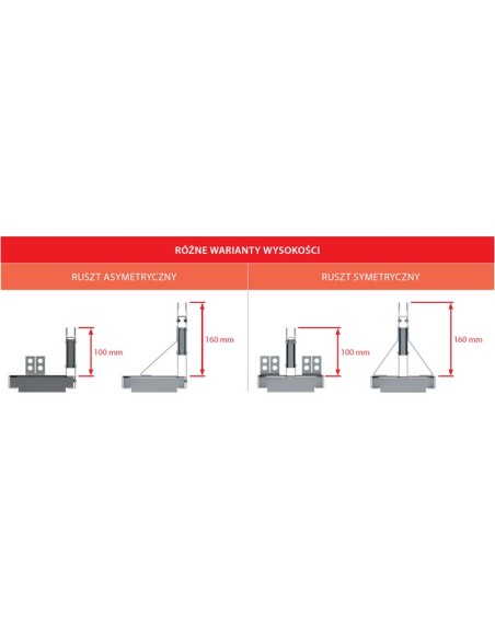 Alcaplast Odwodnienie zewnętrzne szczelinowe asymetryczne 160 mm, stal ocynkowana, AVZ101-R122