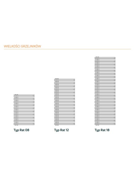 Grzejnik łazienkowy Purmo RATEA 796x500, RAT0805