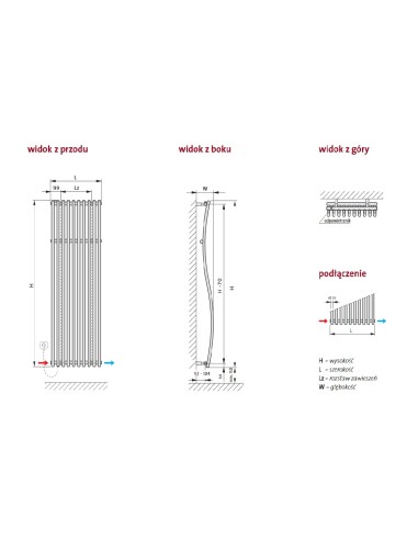 Grzejnik łazienkowy Purmo IMIA 1600x510, IMI1605