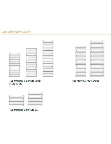 Grzejnik łazienkowy Purmo Muna 1650x500 MUN1605