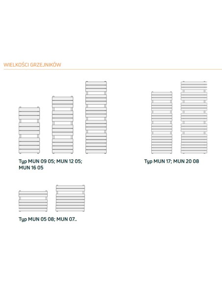 Grzejnik łazienkowy Purmo Muna 1730x800 MUN1708