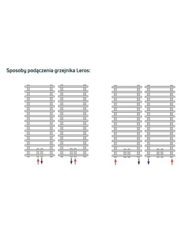 Grzejnik łazienkowy Purmo Leros 1812x600, LER1806M
