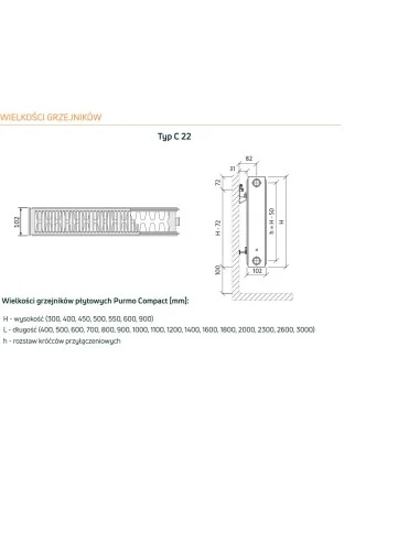 Grzejnik Purmo Compact C22 600x600 F06226006010300