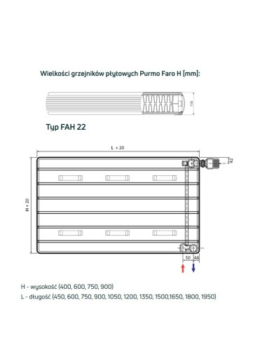 Grzejnik płytowy z podłączeniem dolnym Purmo Kos H 33 400x450, F273304004510300