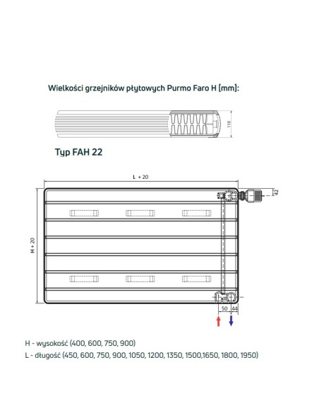 Grzejnik płytowy z podłączeniem dolnym Purmo Kos H 33 400x450, F273304004510300