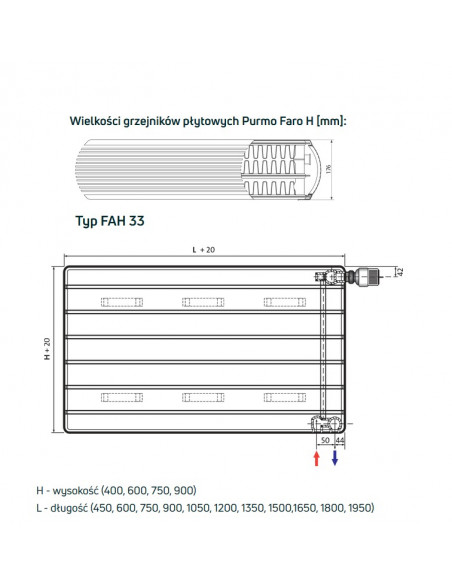 Purmo Faro H33 400x1350 grzejnik płytowy z podłączeniem dolnym, F263304013510300