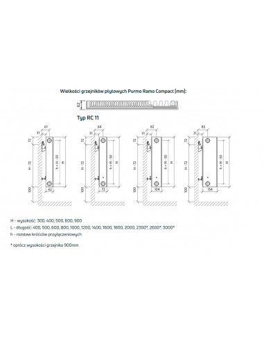 Grzejnik płytowy Purmo Ramo Compact RC11 500x600 F01105006010300