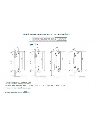 Grzejnik Purmo Ramo Compact RC21s 500x2300 F021050023010300