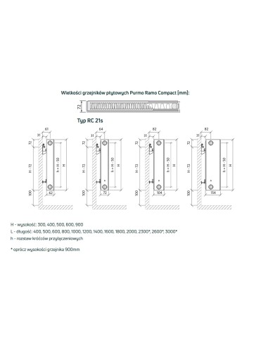 Grzejnik Purmo Ramo Compact RC21s 400x2600 F021040026010300