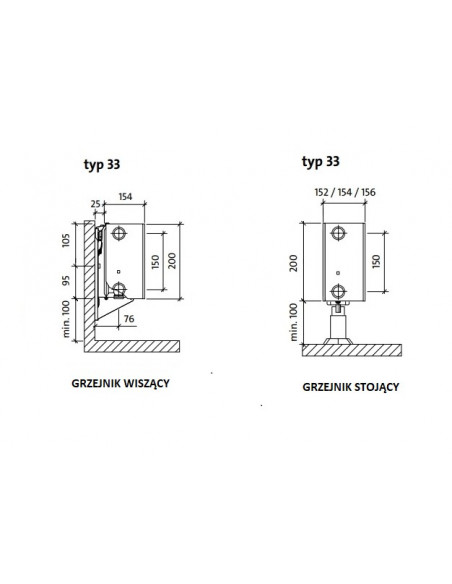 Purmo plan ventil compact FCV33 200x1800 F0A3302018011300