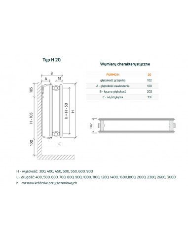 Grzejnik płytowy Purmo Hygiene H20 300x400, 