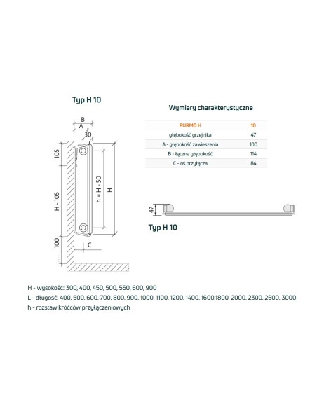 Grzejnik płytowy Purmo Hygiene H10 300x400