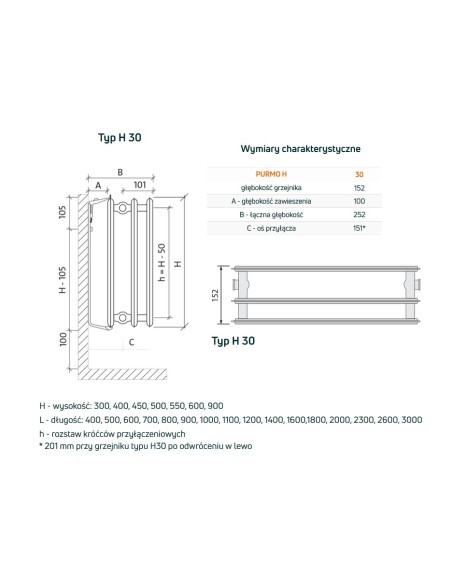 Grzejnik płytowy Purmo Hygiene H30 300x400