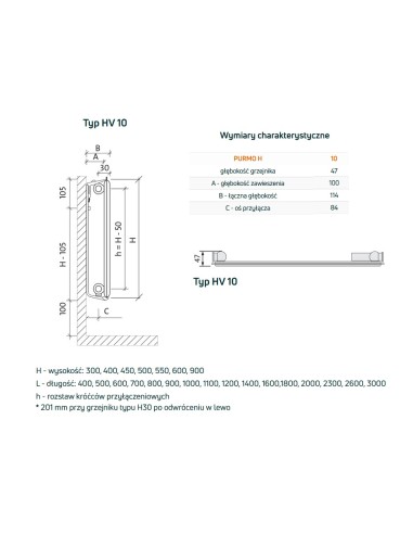 Grzejnik płytowy Purmo Hygiene HV10 300x400