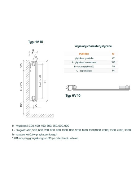 Grzejnik płytowy Purmo Hygiene HV10 300x400