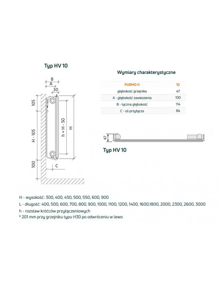 Grzejnik płytowy Purmo Hygiene HV10 300x400