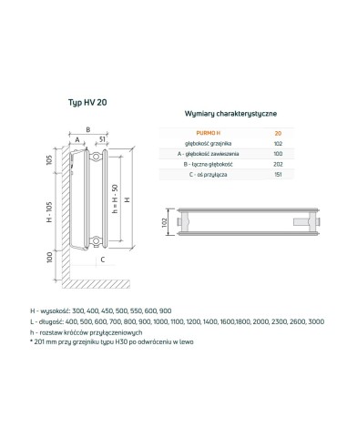 Grzejnik płytowy Purmo Ventil Hygiene HV10 900x3000, dolne podłączenie 